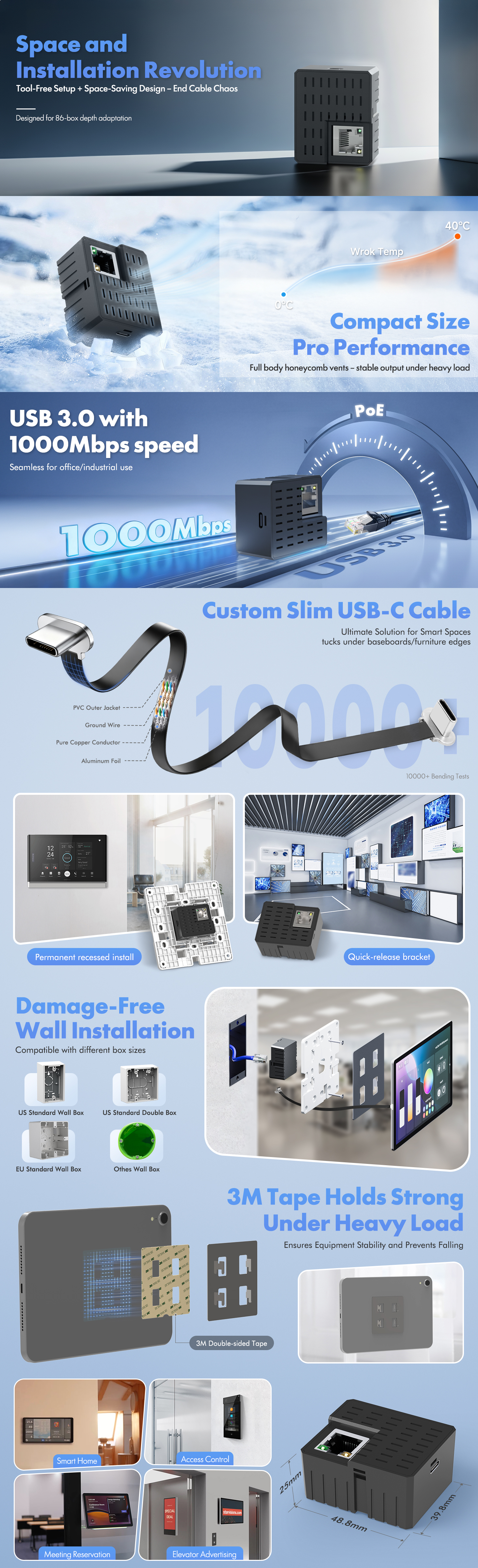 PoE 转 USB-C 口高级 A+ 页面